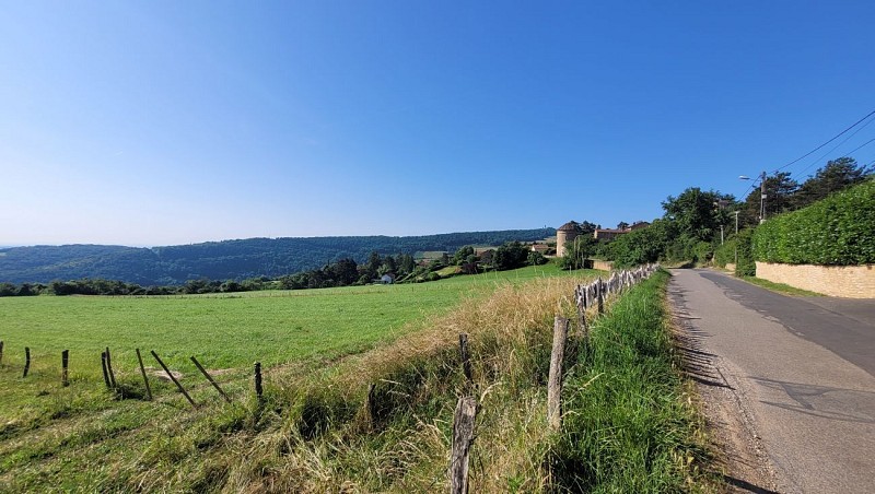 Point de vue