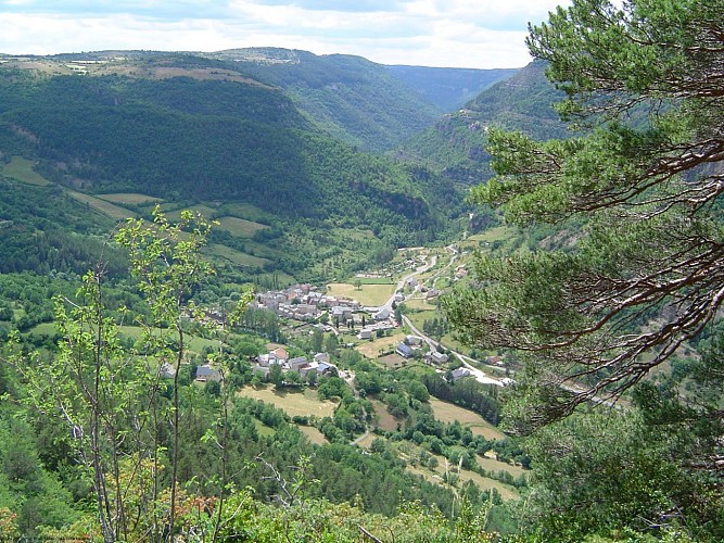 image du object