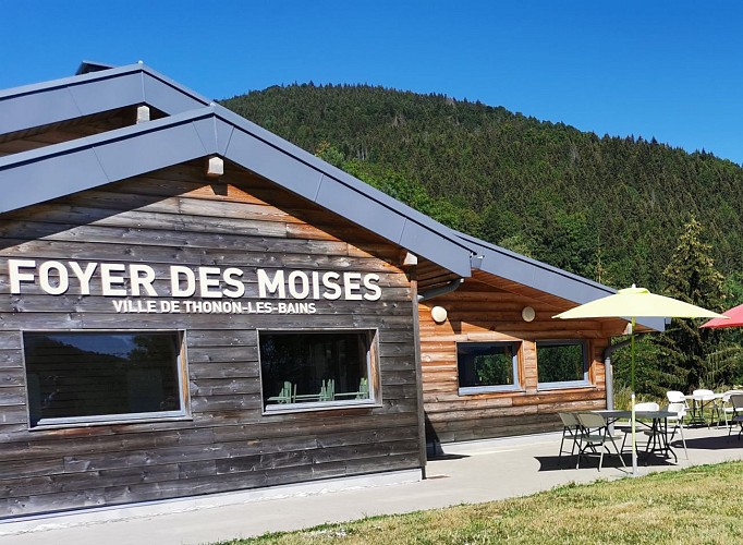image du object