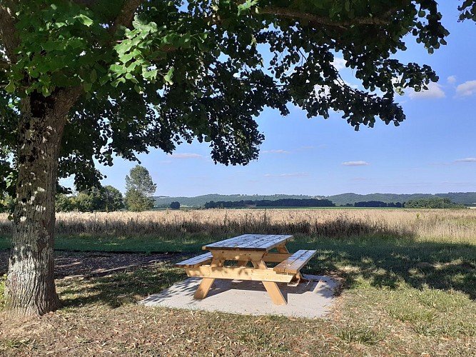 image du object