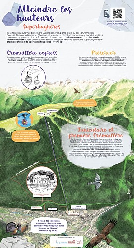 STATION2_2.2_700x1300_Cremaillere