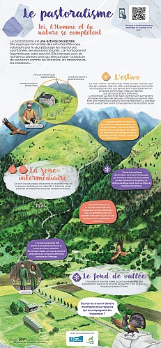 STATION3_3.1_Estives