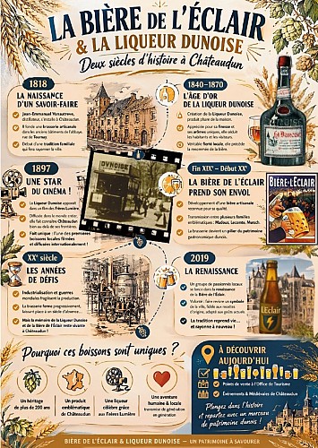 Bière de l'Eclair
