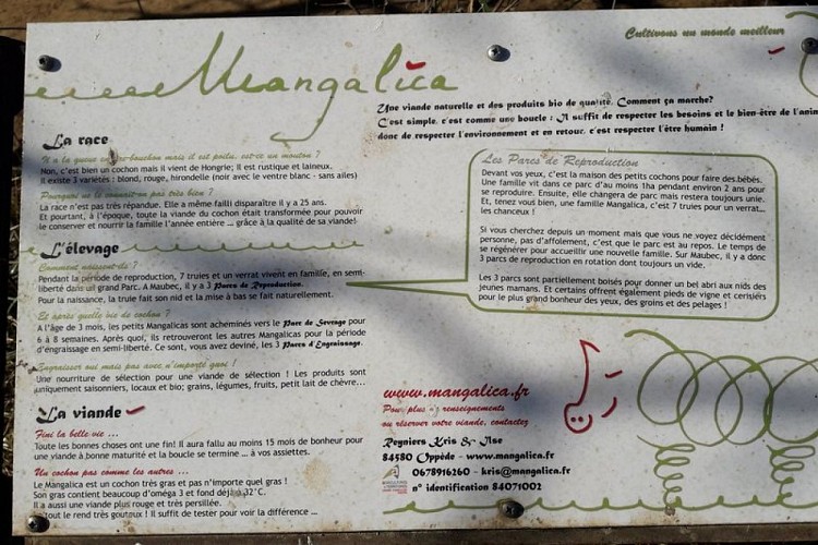 Panneau sur l'élevage