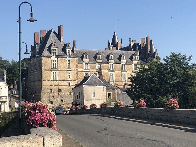 image du object
