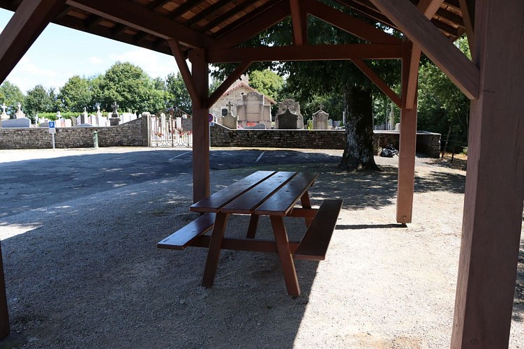 image du object