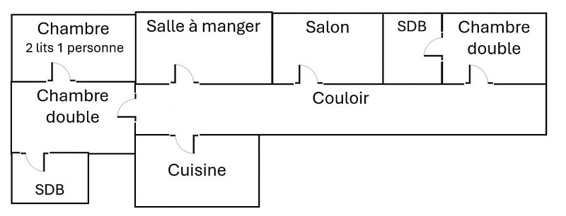 Holiday rental Au pied du Haut-Koenigsbourg