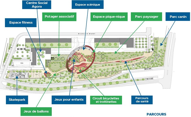 Plaine des sports et loisirs de la Busserine
