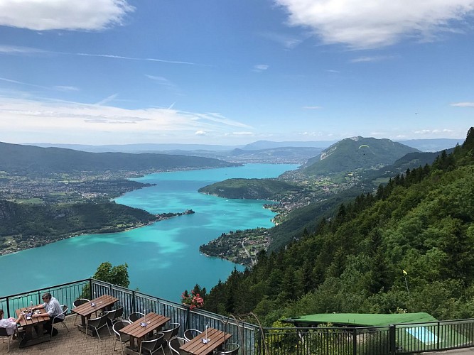 Le Balcon du Lac