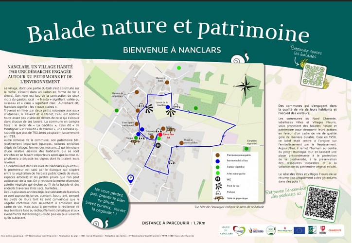 Balade Nature et Patrimoine NANCLARS