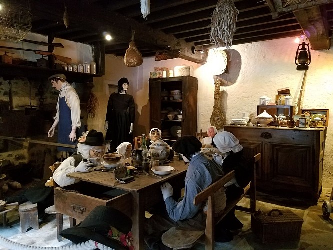 Musée Retour sur le Passé