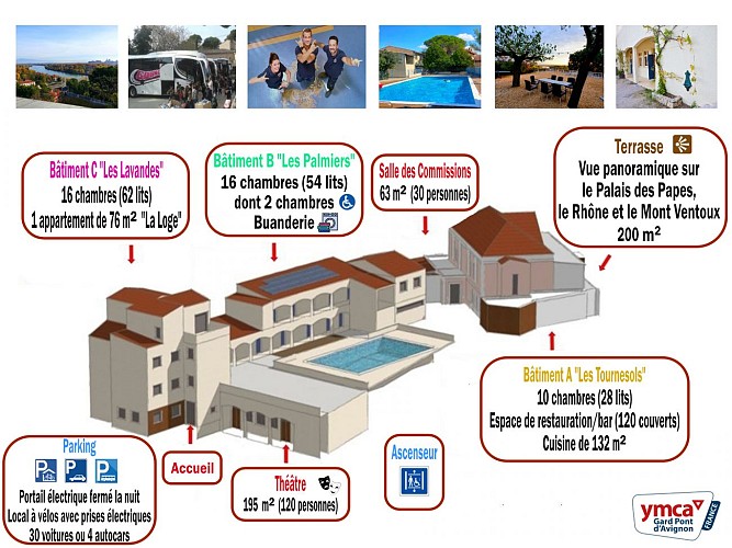 Gard Pont d'Avignon YMCA