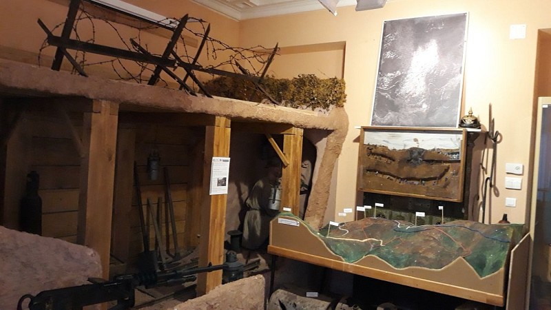 Interpretation and documentation center of world war 1