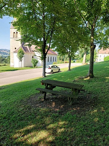 image du object