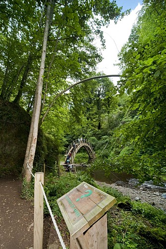 Discovery trail of the Gorges de la Jordanne