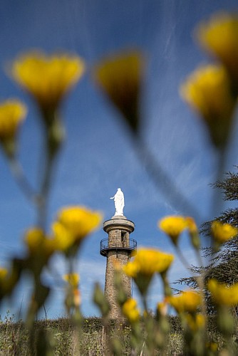 Madone et point de vue