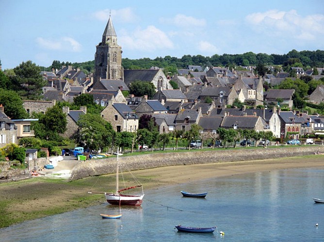 image du object