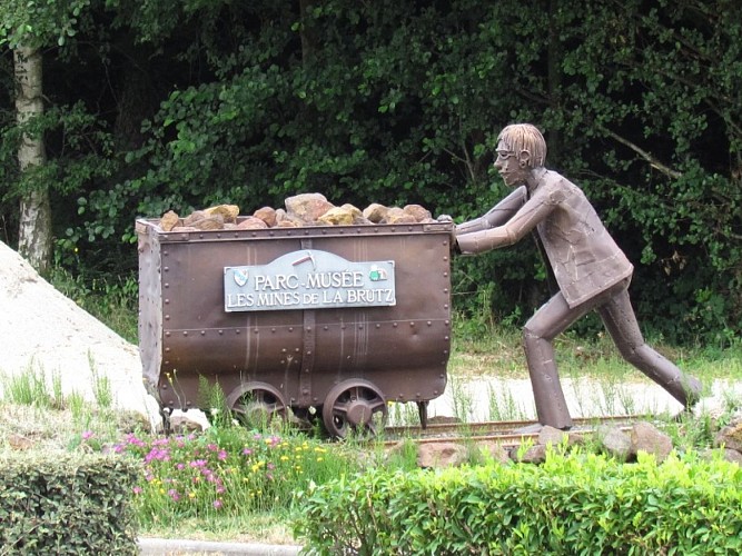 image du object