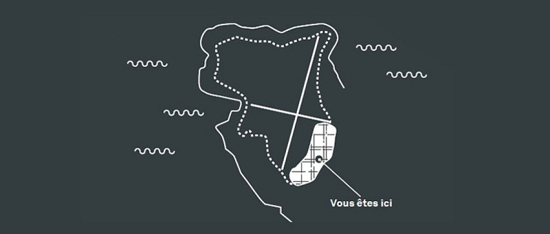 image du object