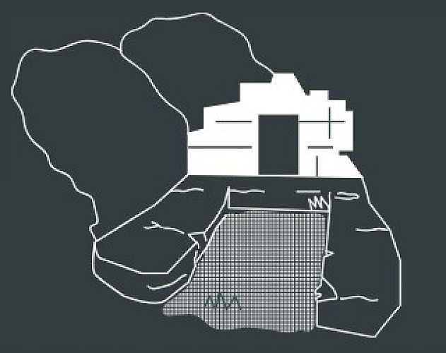 image du object