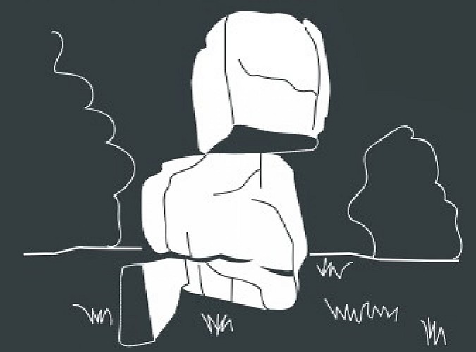 image du object