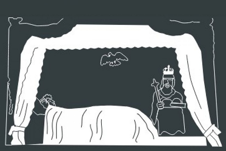 image du object