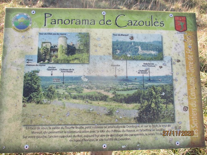 image du object