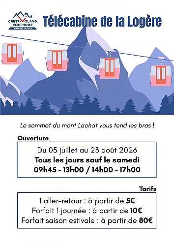 image du object
