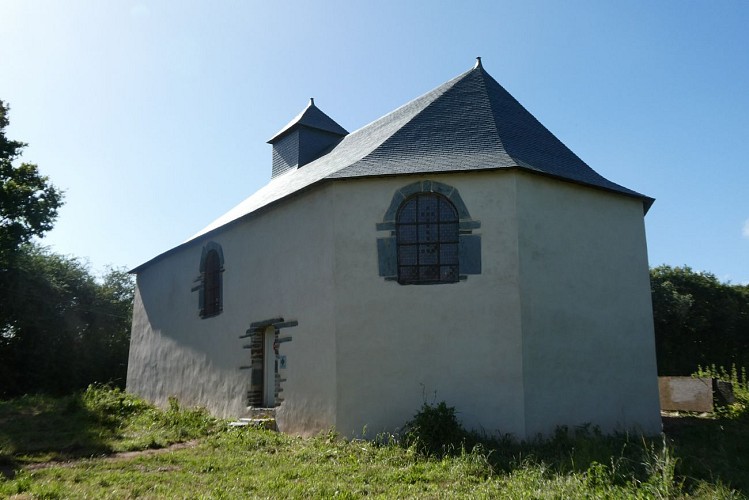 image du object