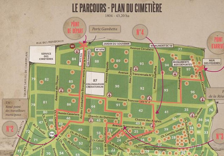 Murder Mystery Tour at the Père Lachaise Cemetery – Tour with clues and actors