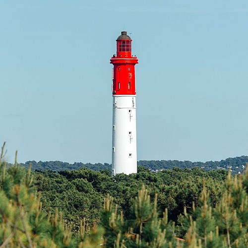 image du object