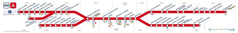 Ligne RER A