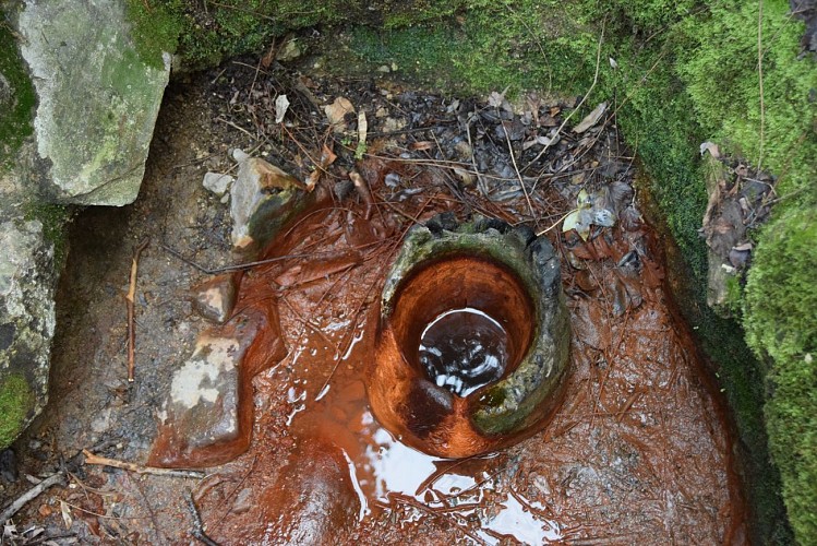 image du object