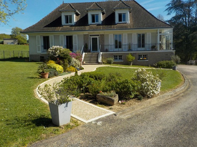 image du object