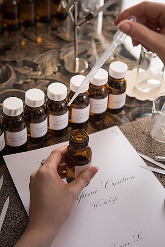 Voyage en Terre de Parfums