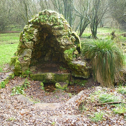 image du object