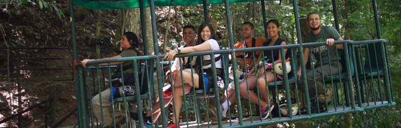 Zip-line Tour and Cable Car Ride through The Canopy – On The Pacific Coast