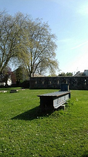 image du object
