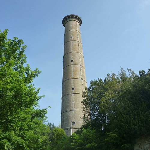 image du object