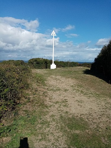 image du object