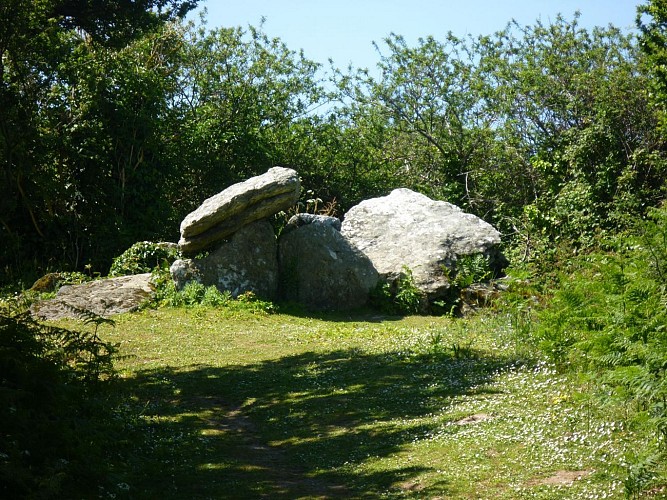 image du object