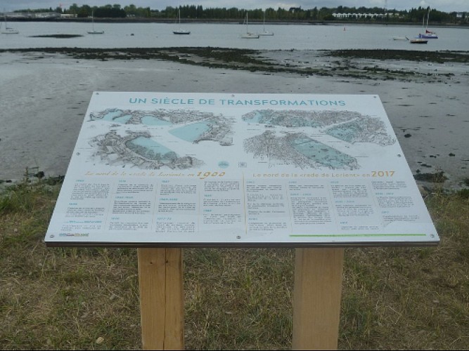 image du object