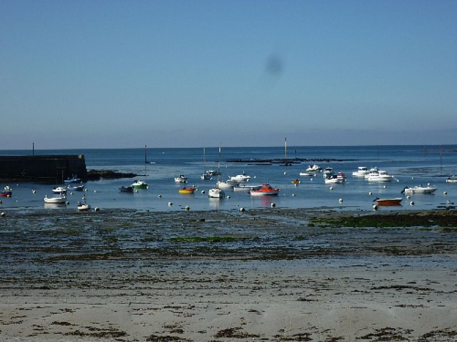 image du object