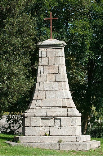 image du object