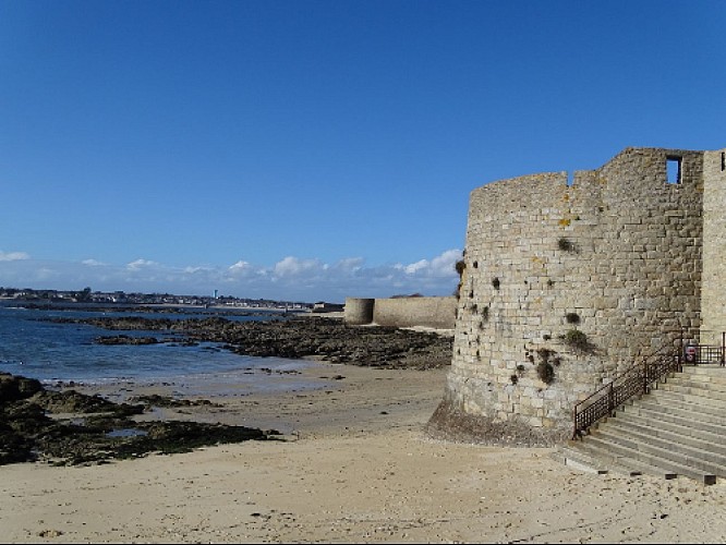 image du object