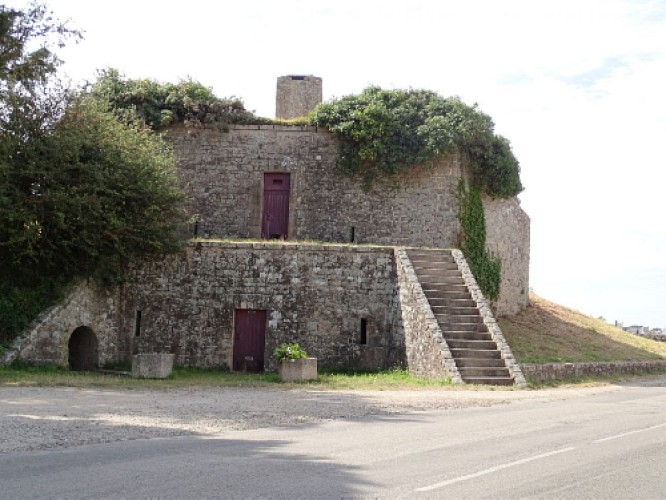 image du object