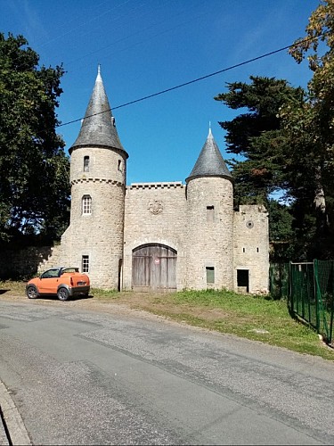image du object