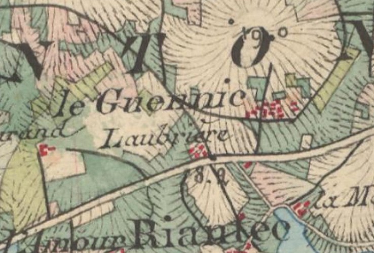image du object