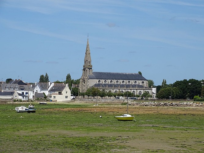 image du object
