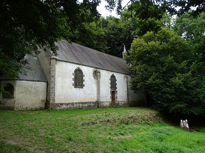 image du object
